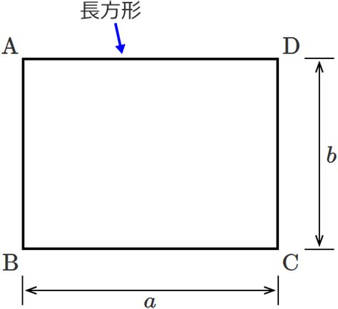 長方形東西